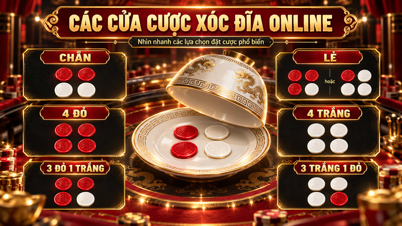 Bàn xóc đĩa trực tuyến