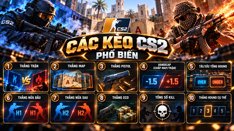 Bảng kèo CS2