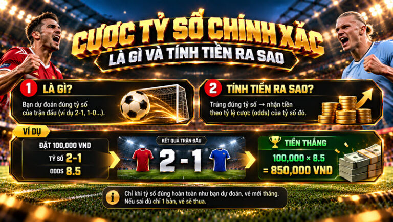 Cược tỷ số chính xác