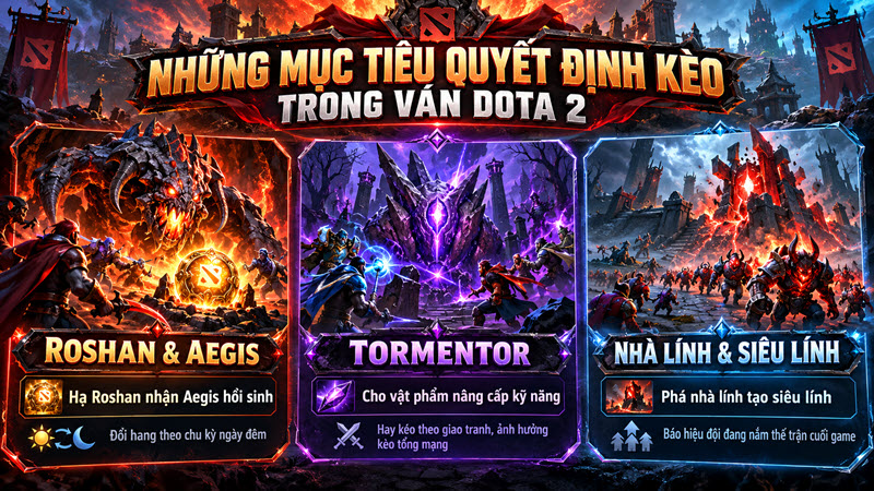 Cược Dota 2